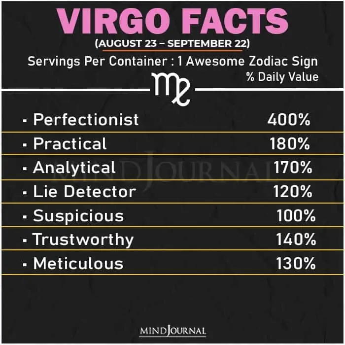 Zodiac Facts virgo