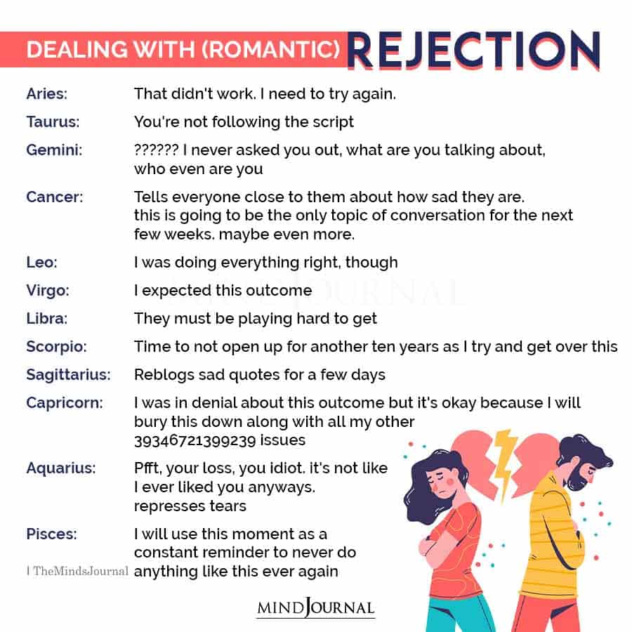 Zodiac Signs Dealing With Romantic Rejection