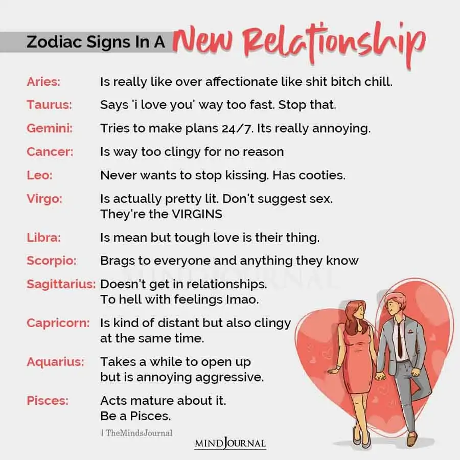 Zodiac Signs In A New Relationship