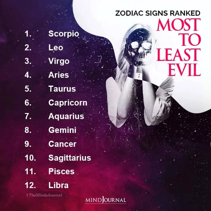 Zodiac Signs Ranked Most To Least Evil