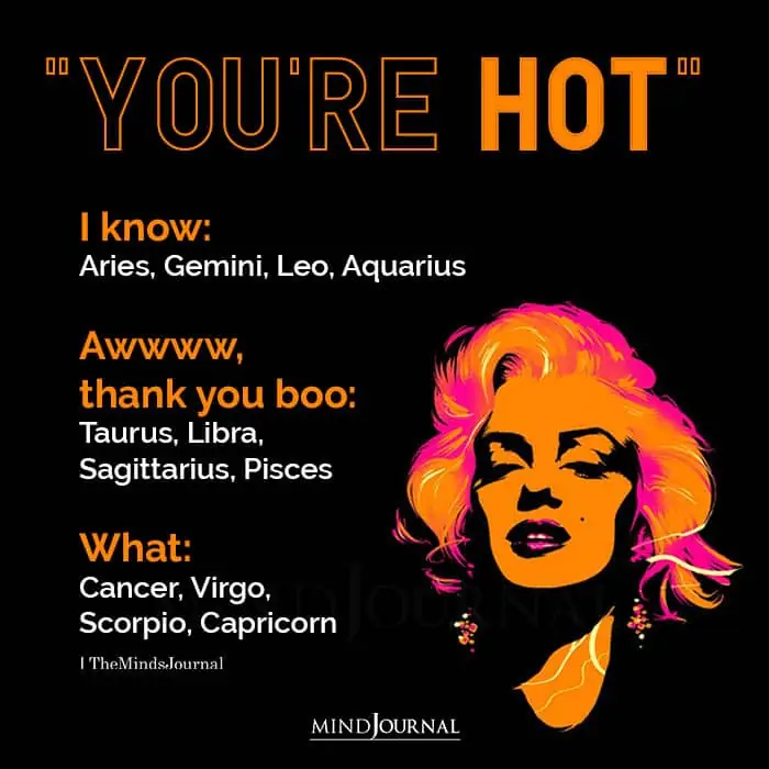 Zodiac Signs Response to Youre Hot