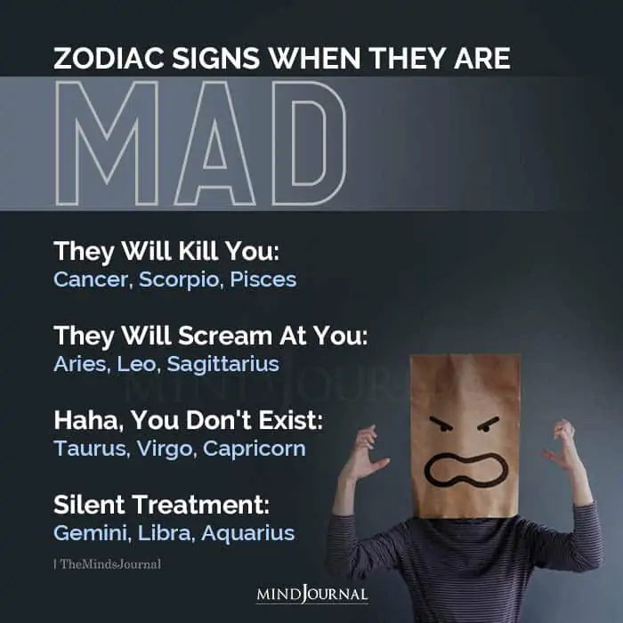 Zodiac Signs When They Are Mad