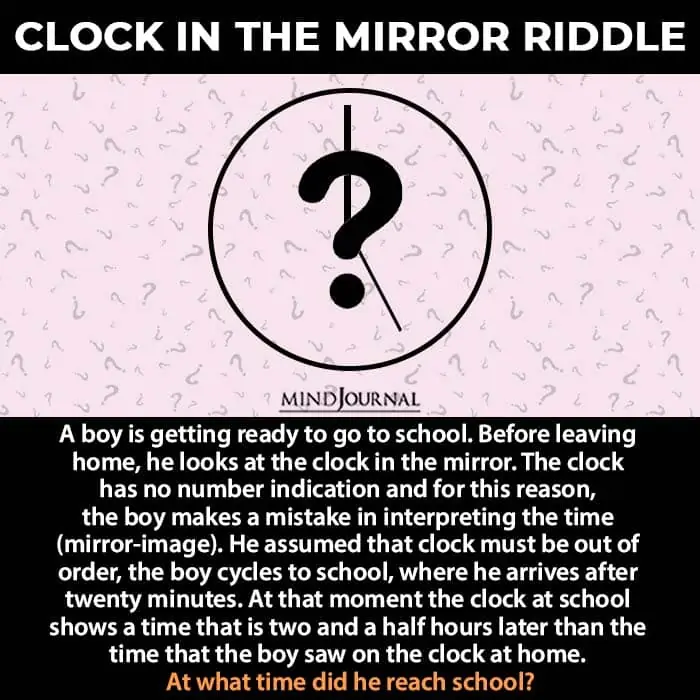 clock in mirror riddle