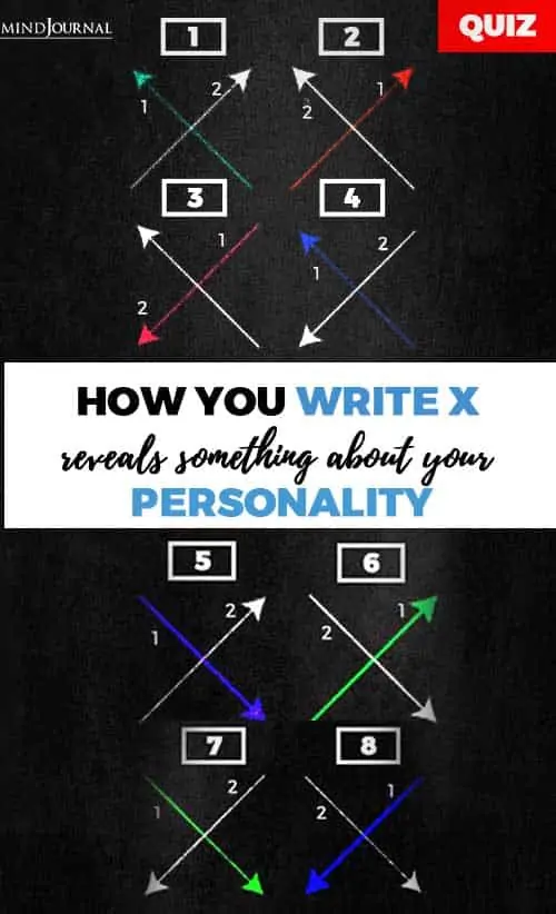 how you write x pin