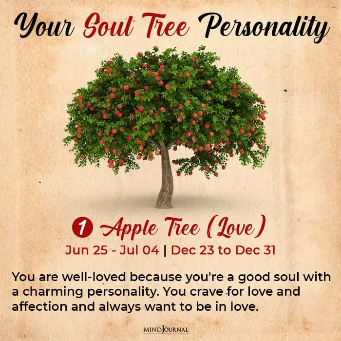Soul tree astrology can reveal hidden secrets about your personality 