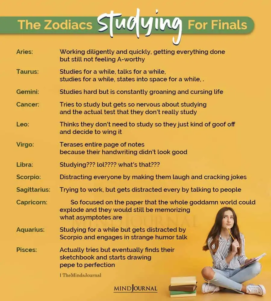the signs studying for finals
