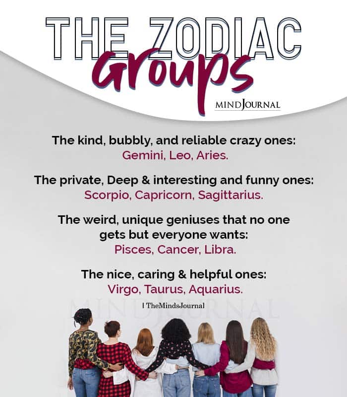 the zodiac groups