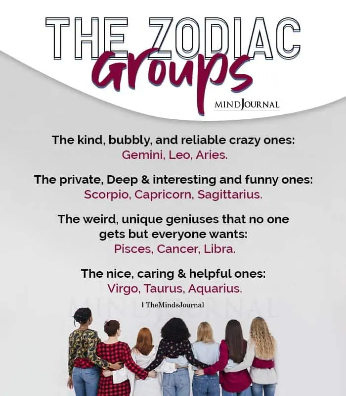 the zodiac groups