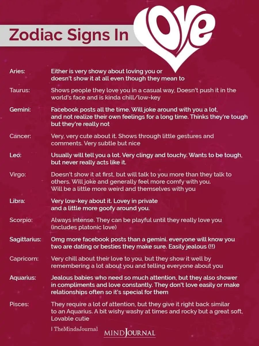 zodiac signs in love