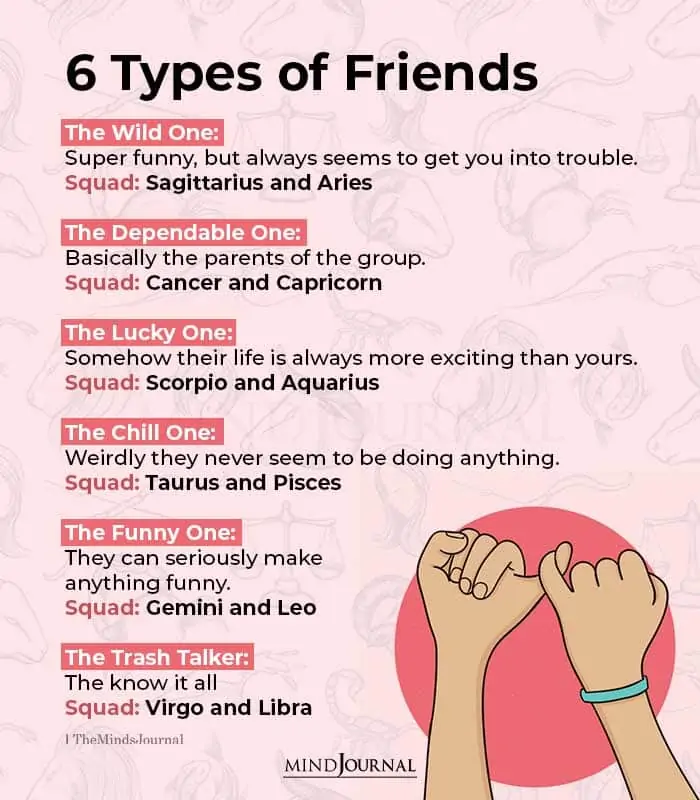 6 Types of Friends Based On Zodiac Signs