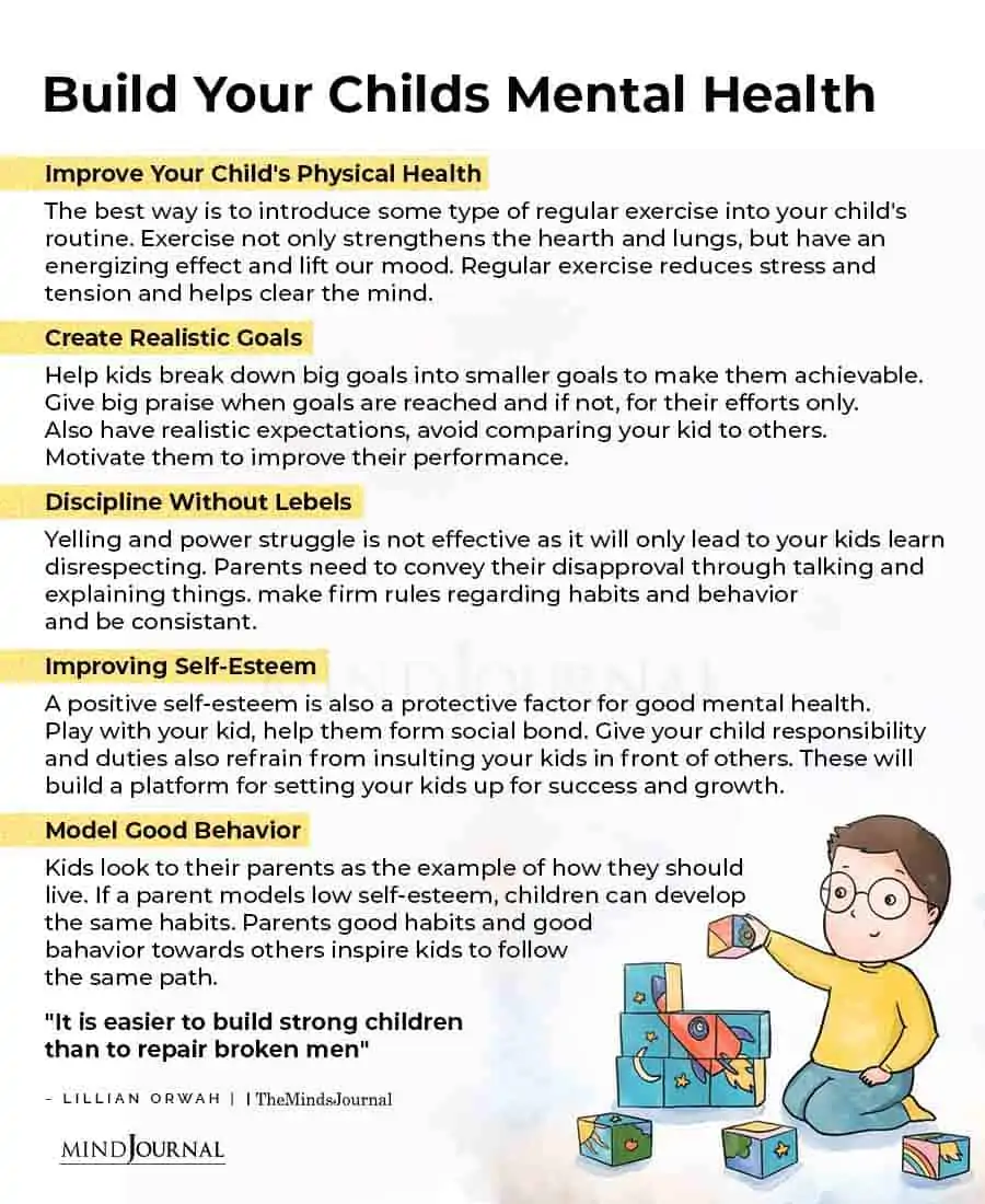 Build Your Childs Mental Health