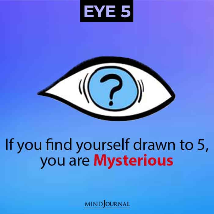 Eye Personality Test mysterious
