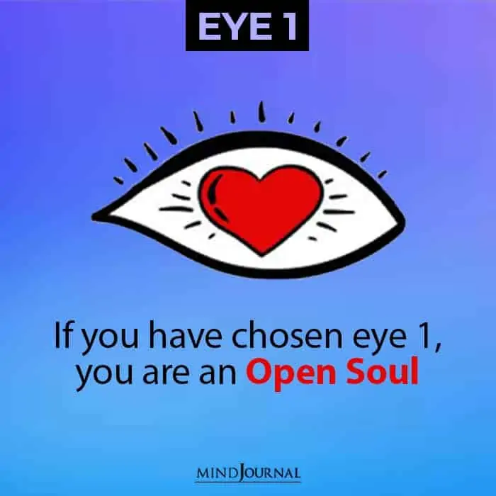 Eye Personality Test open soul