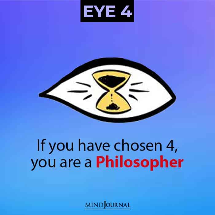 Eye Personality Test philosopher
