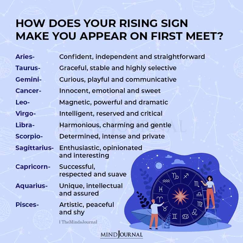How Does Your Rising Sign Make You Appear
