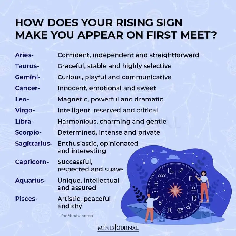How Does Your Rising Sign Make You Appear