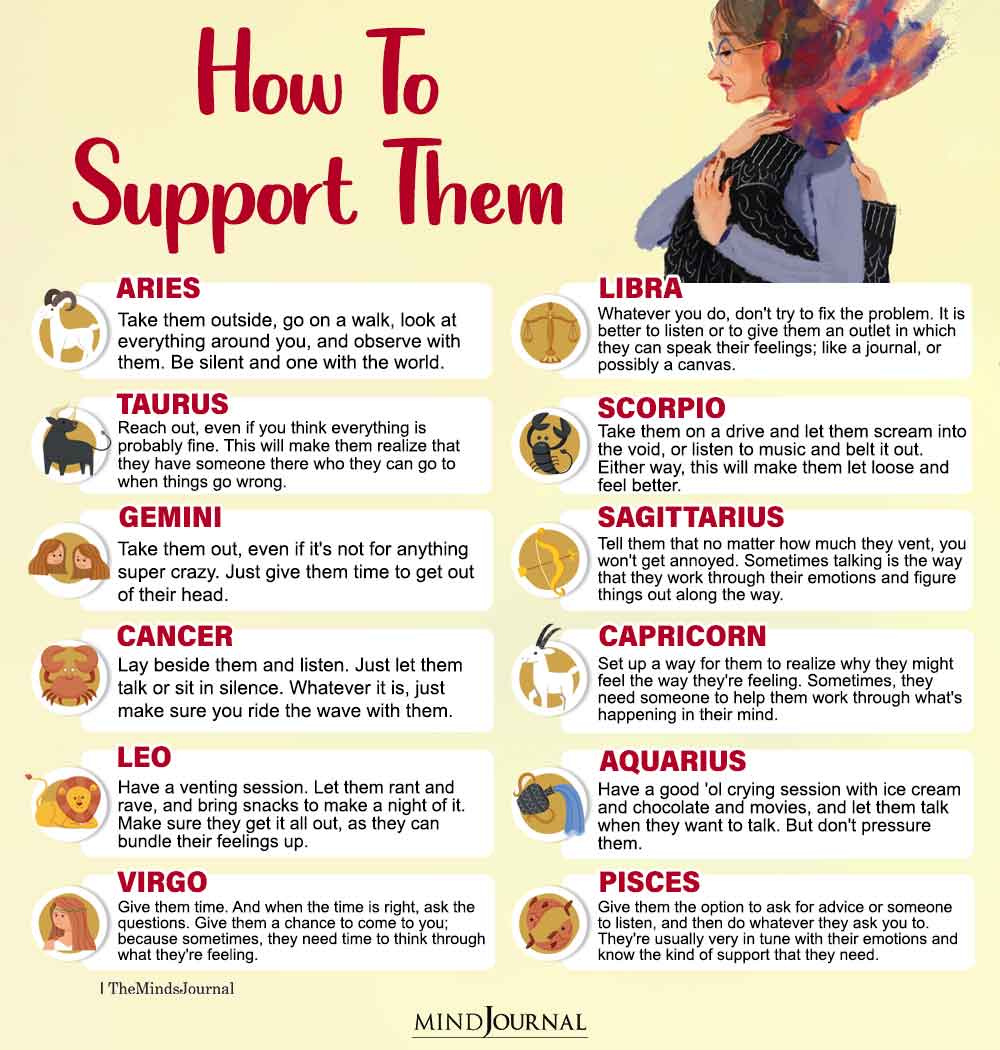 How To Support Each Zodiac Sign