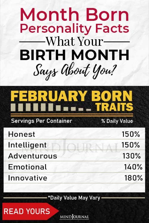 Month Born Personality Facts Birth Month pin