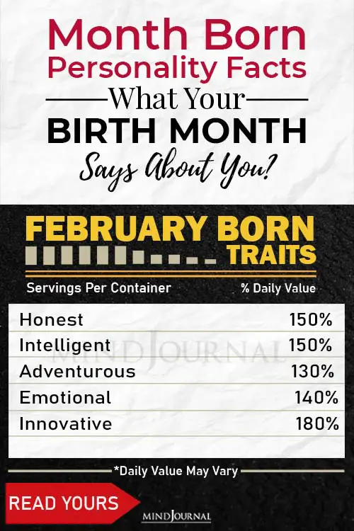Month Born Personality Facts Birth Month pin