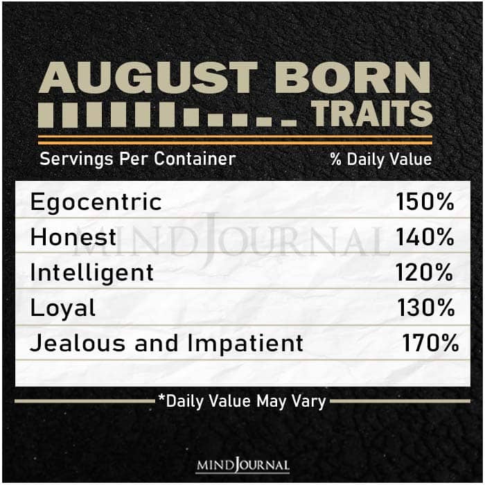 Month Born Personality Facts august