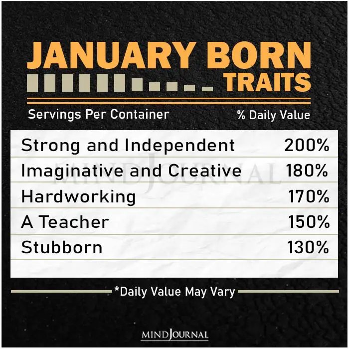 Month Born Personality Facts january