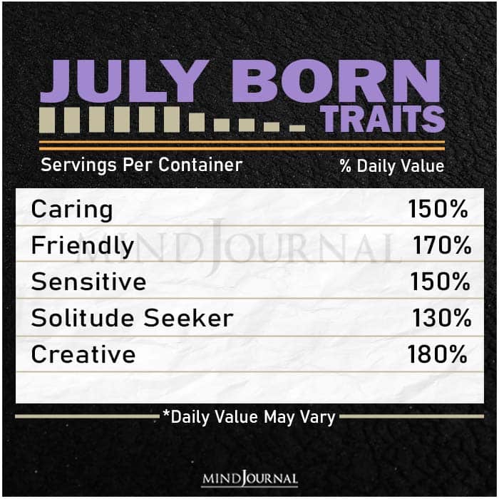 Month Born Personality Facts july