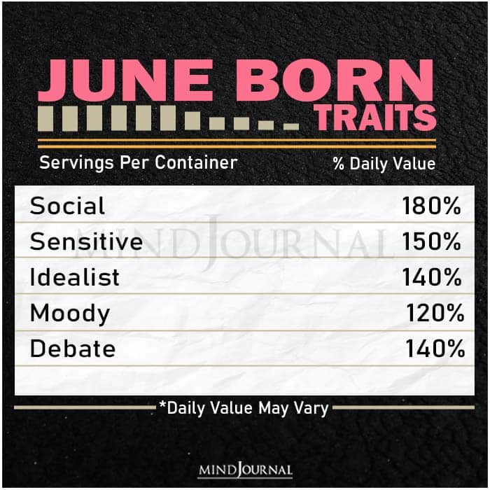 Month Born Personality Facts june