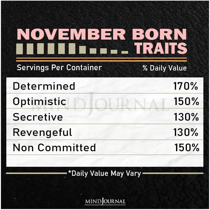 Month Born Personality Facts november