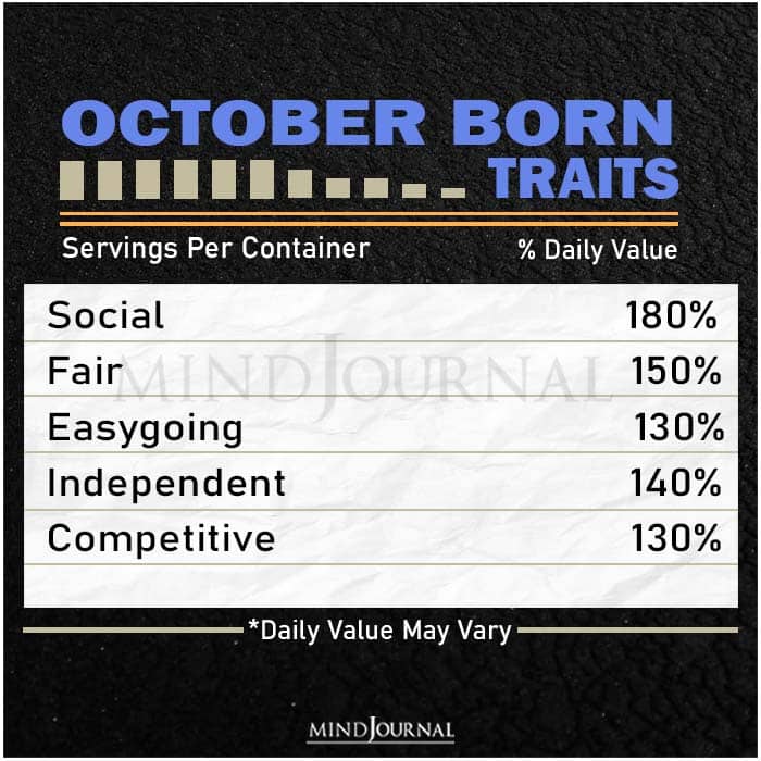 Month Born Personality Facts october