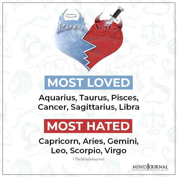 Most Loved And Hated Zodiac Signs
