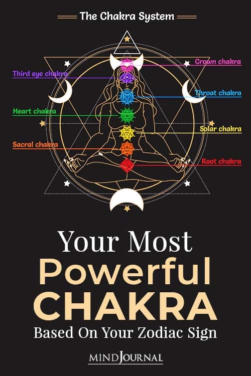  Most Powerful Chakra based on your Zodiac Sign Pin