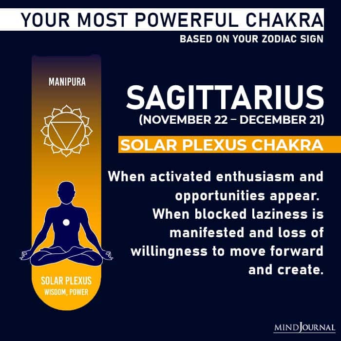 Your Most Powerful Chakra Based On Your Zodiac Sign
