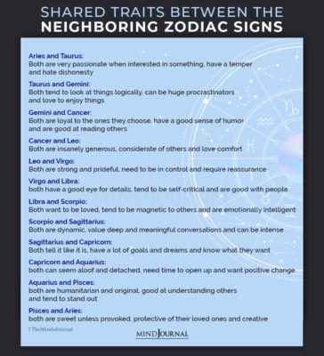 Shared Traits Between The Neighboring Signs