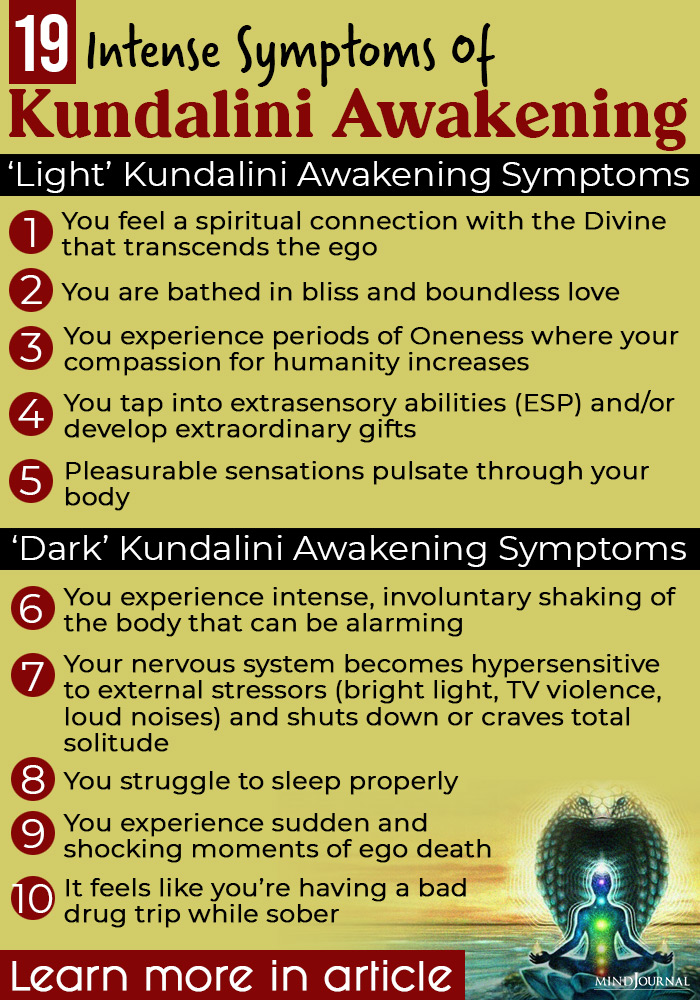 What is Kundalini Awakening