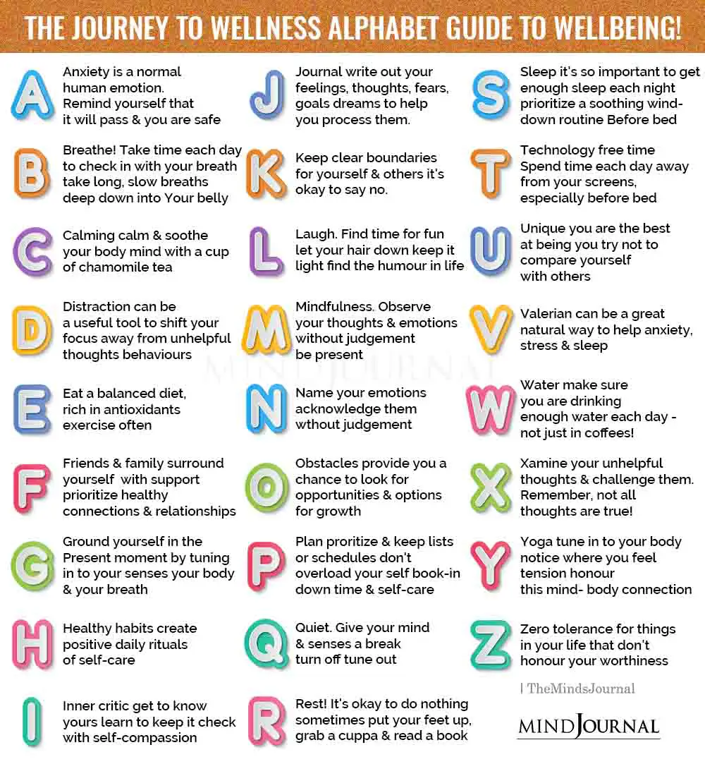 The Journey To Wellness Alphabet Guide