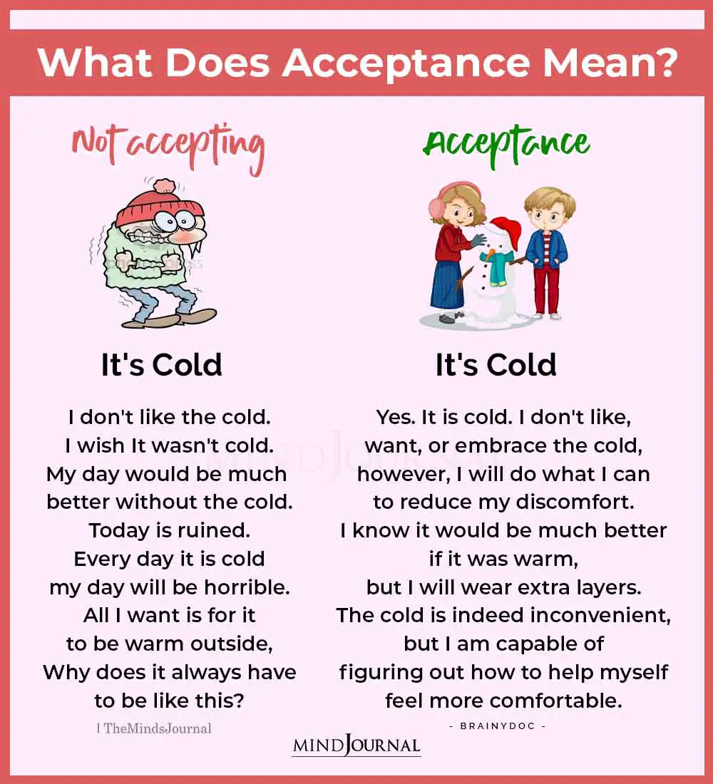 What Does Acceptance Mean