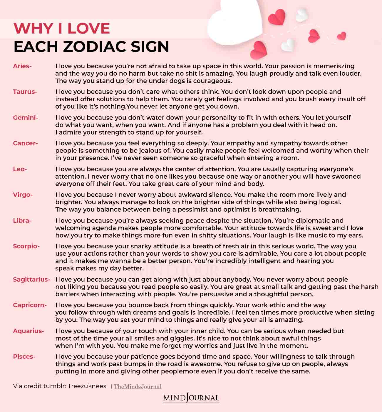 Why I Love The Zodiac Signs