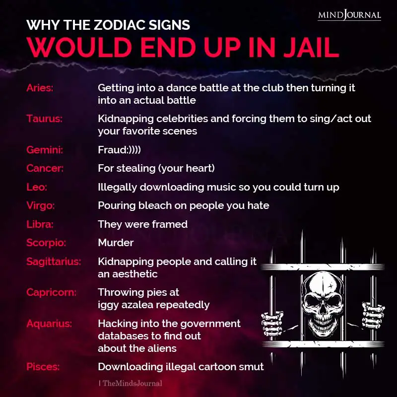 Why The Zodiac Signs Would End Up In Jail