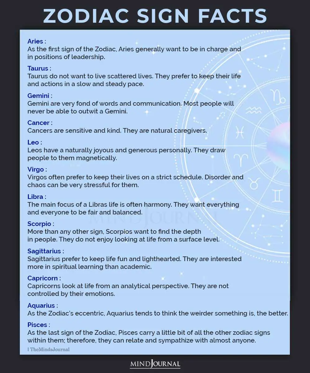 Zodiac Sign Facts