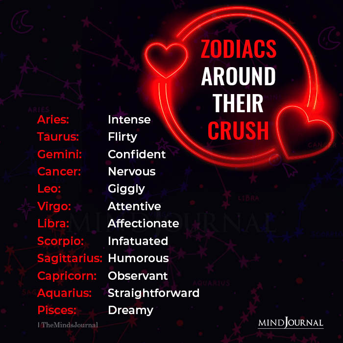 Zodiac Signs Around Their Crush