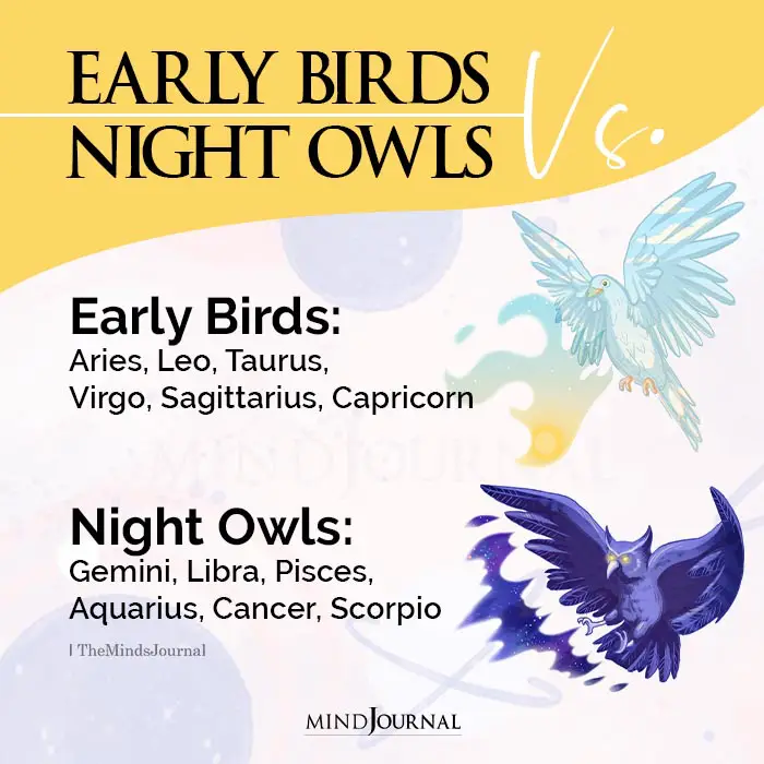 Zodiac Signs As Early Birds And Night Owls