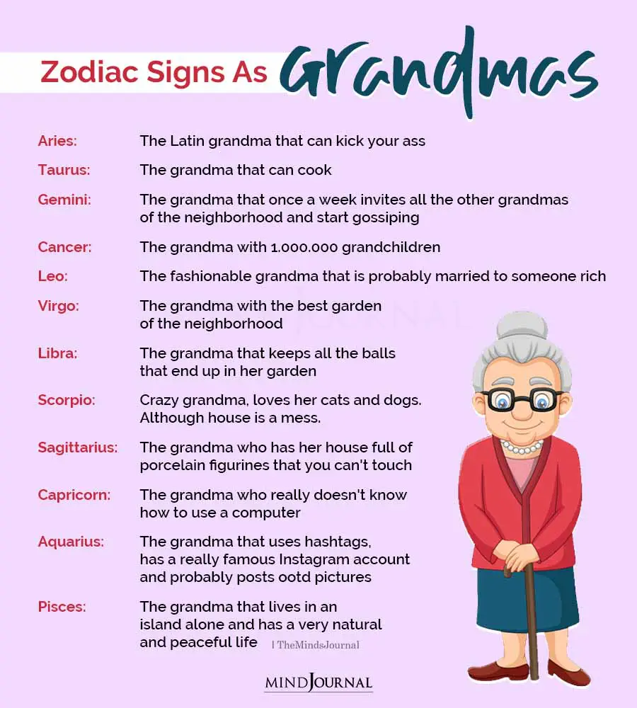 Zodiac Signs As Grandmas