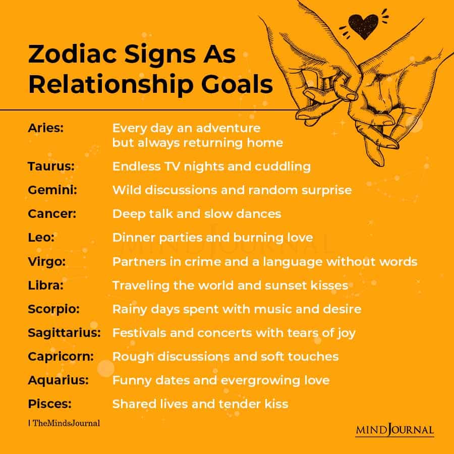 Zodiac Signs As Relationship Goals