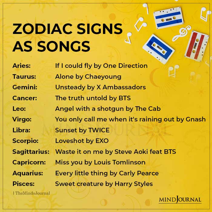 Zodiac Signs As Songs