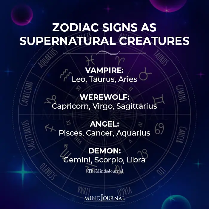 Zodiac Signs As Supernatural Creatures
