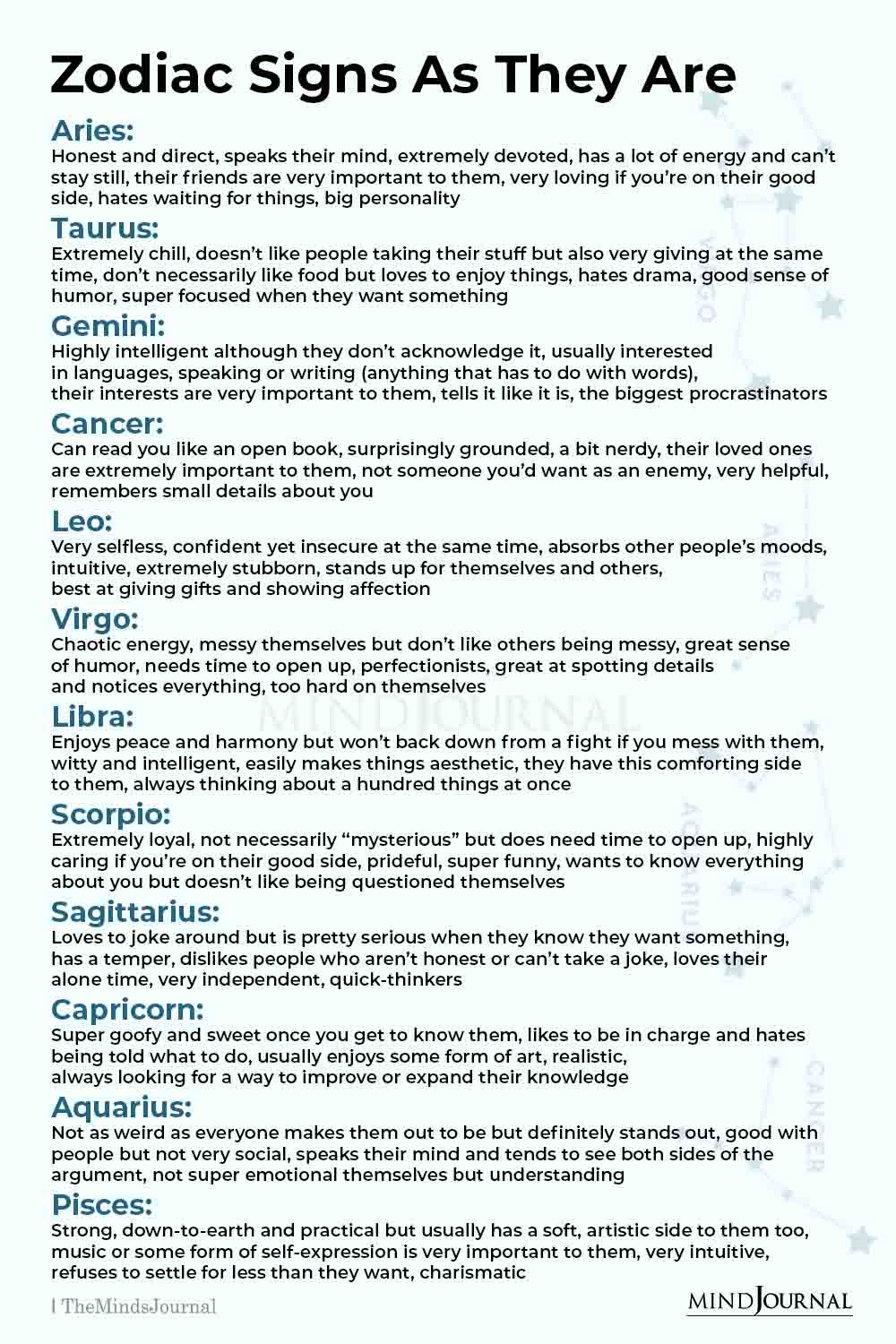 Zodiac Signs As They Are