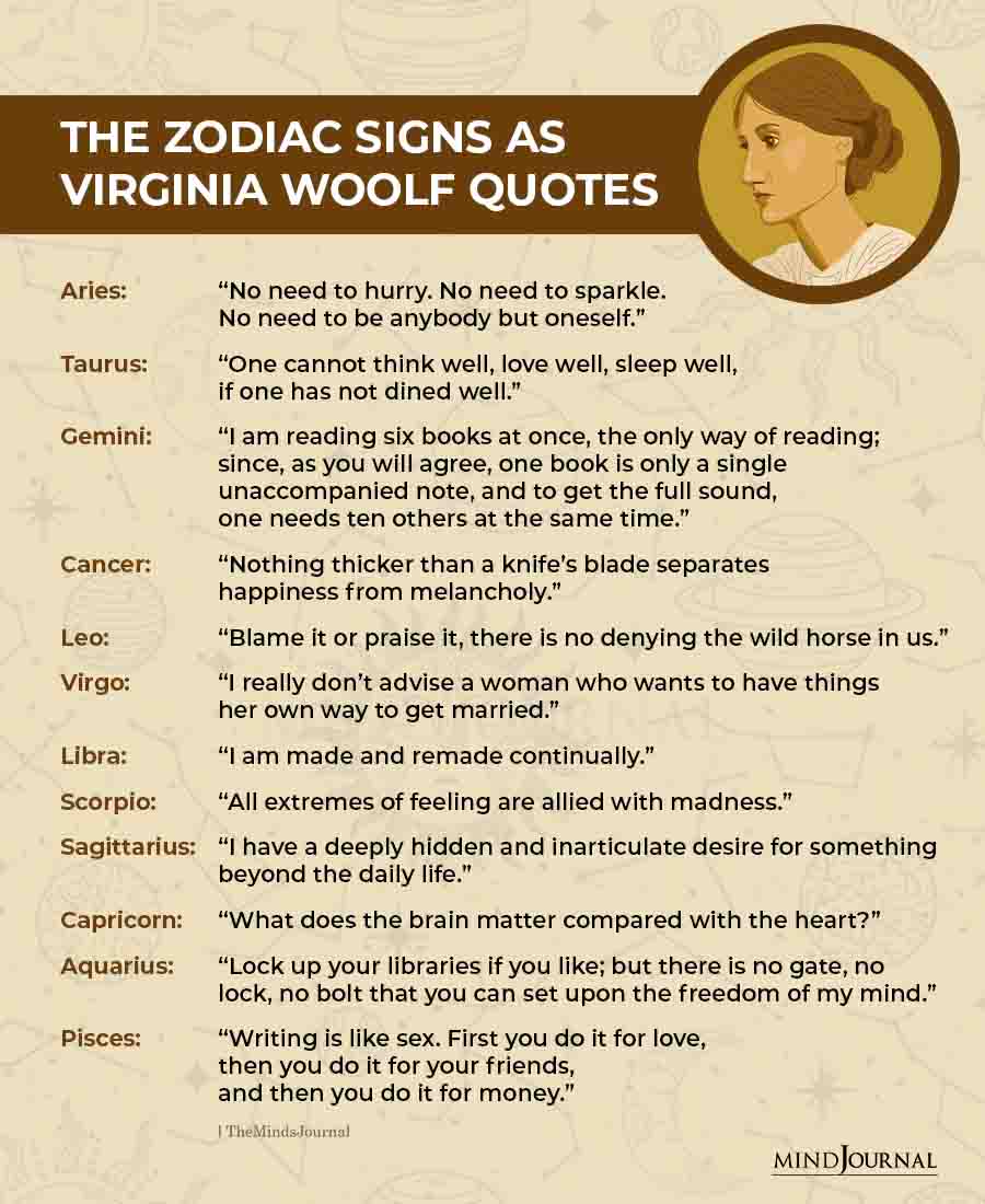 Zodiac Signs As Virginia Woolf Quotes