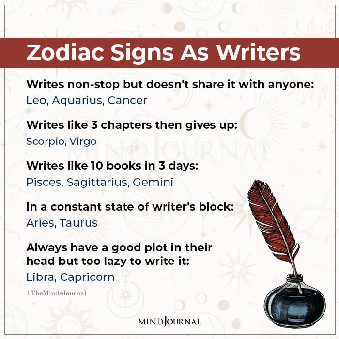 Zodiac Signs As Writers