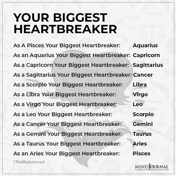 Zodiac Signs Biggest Heartbreaker