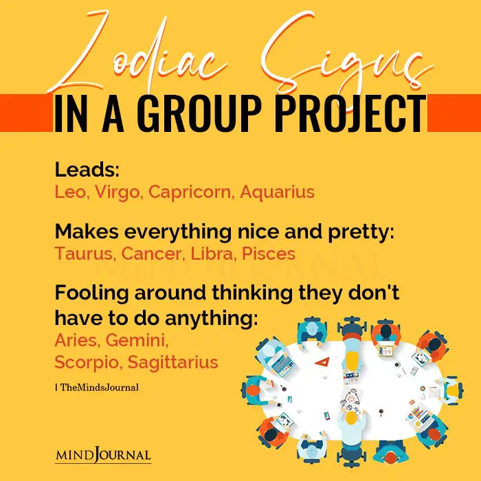 Zodiac Signs In A Group Project